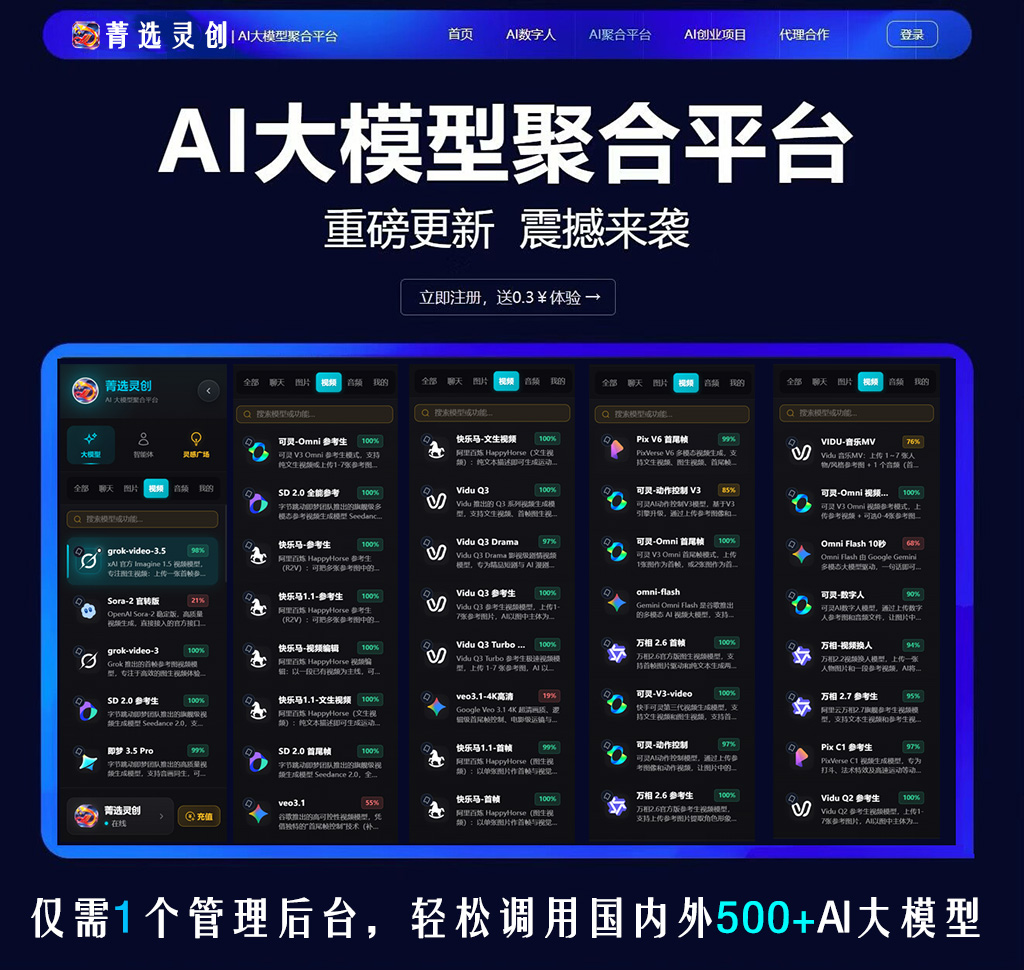 电商视频与商业出图案例